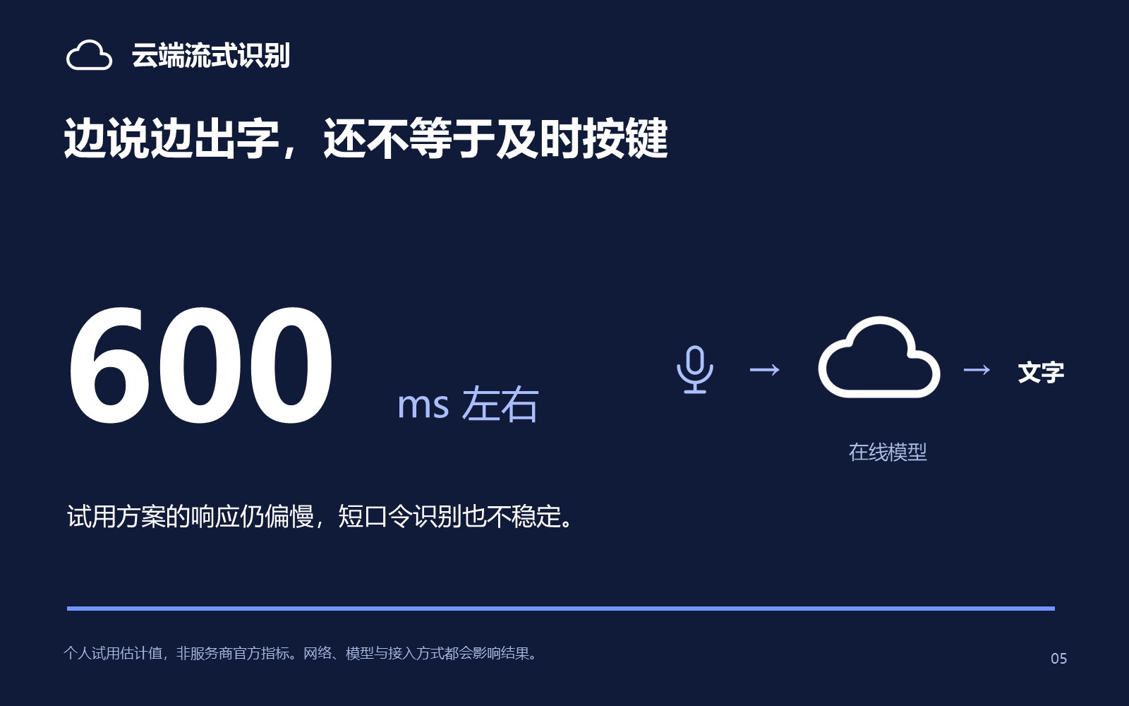 第 5 页：云端流式识别