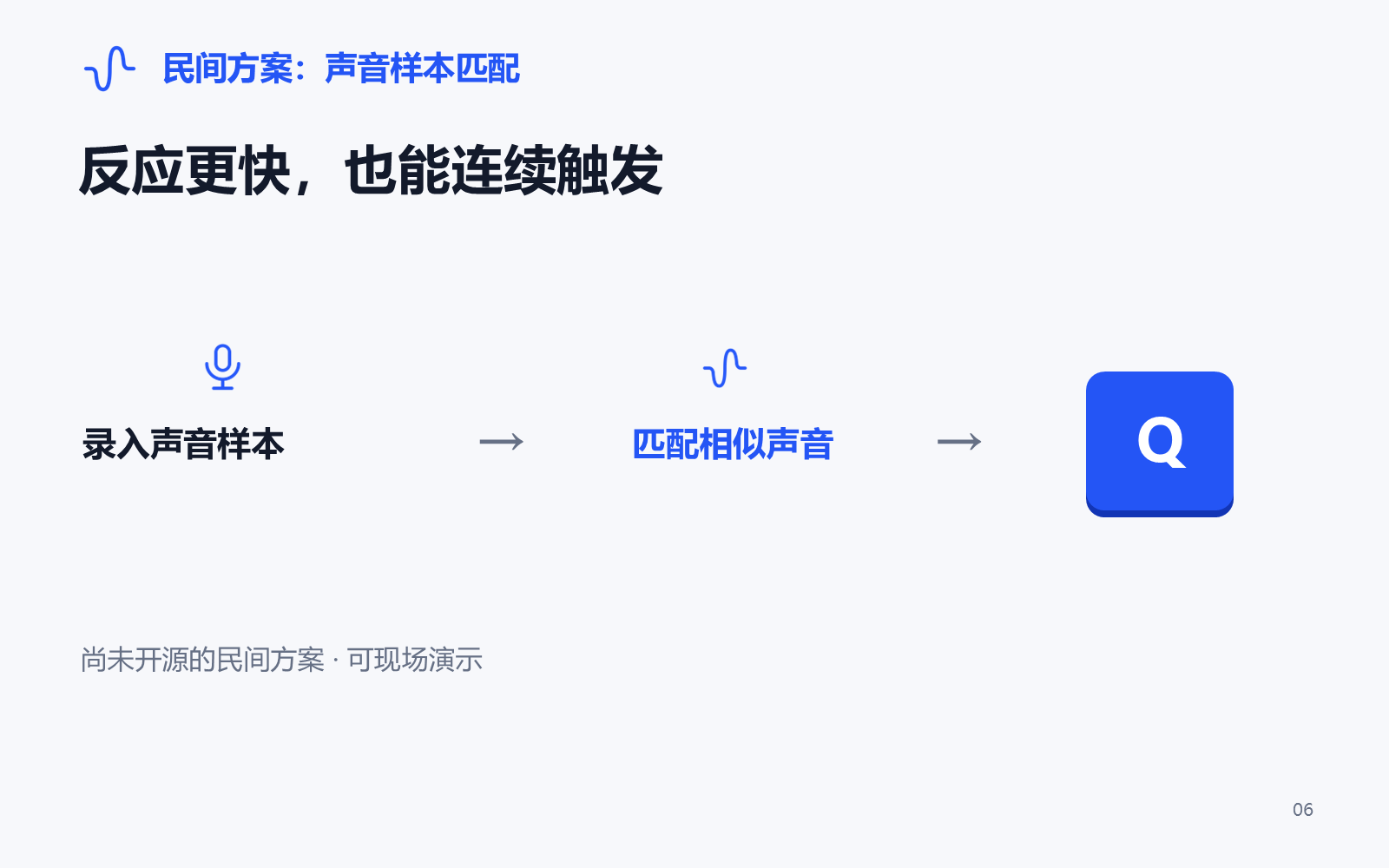 第 6 页：民间方案：声音样本匹配